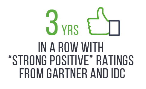 3 années consécutives de notes « fortement positives » de Gartner et IDC